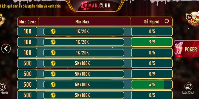 Poker thu hút người chơi nhờ lối chơi đơn giản và tỷ lệ thưởng cao 